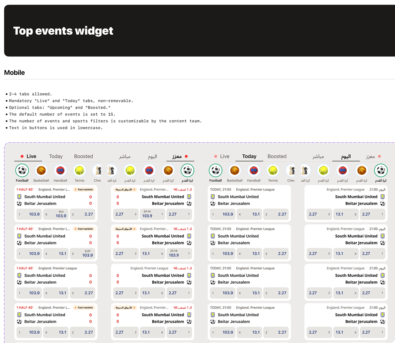 Platform screens overview