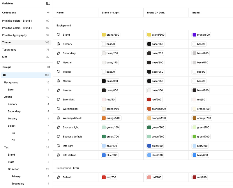 Design tokens — theme variables